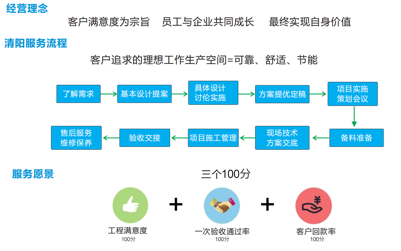 清陽介紹2.png